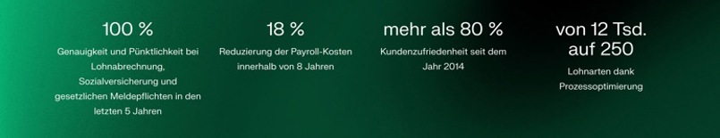 case study stats